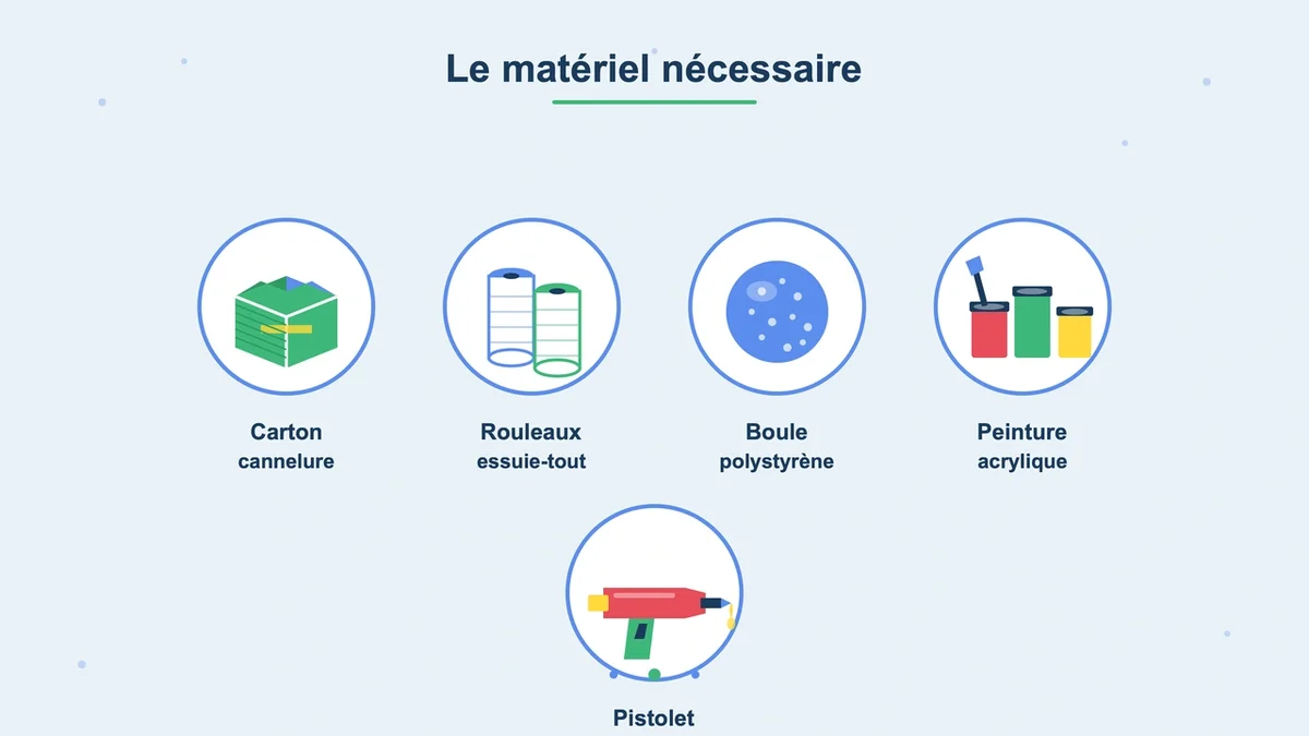 Pictogrammes représentant les matériaux pour créer un casse-noisette en carton
